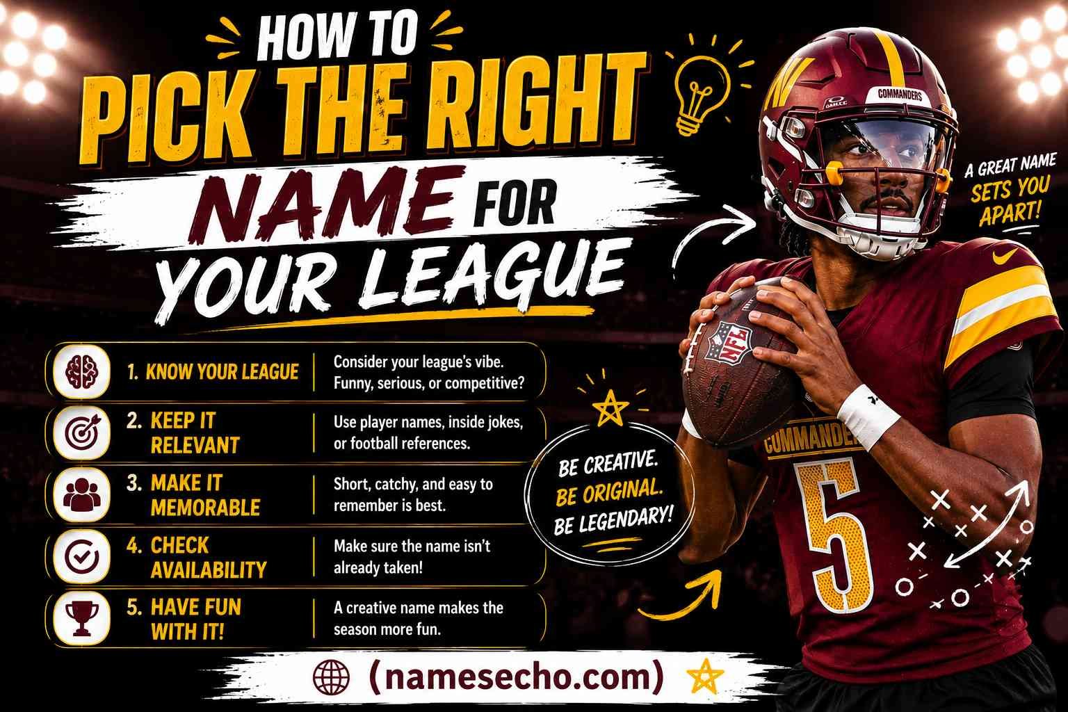 How to Pick the Right Name for Your League