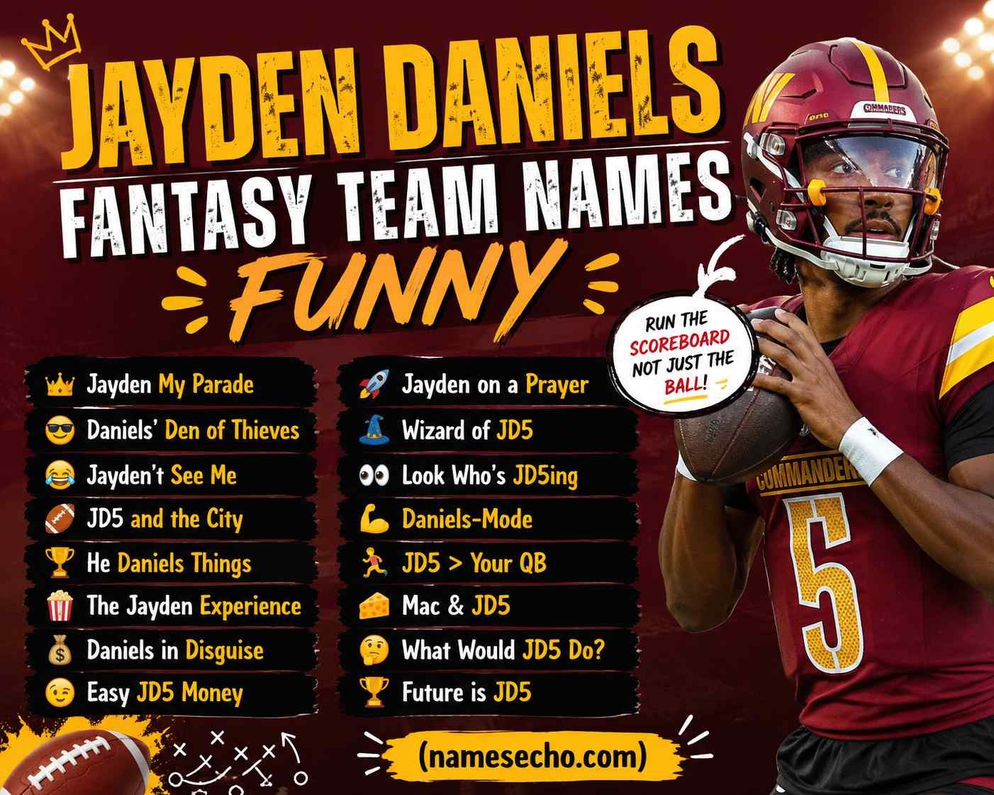 Jayden Daniels Fantasy Team Names Funny