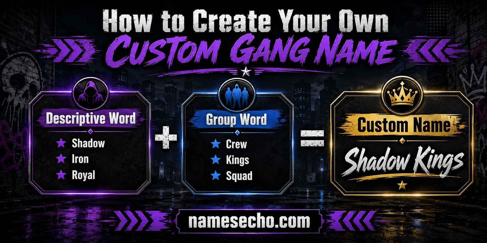 How to Create Your Own Custom Gang Name