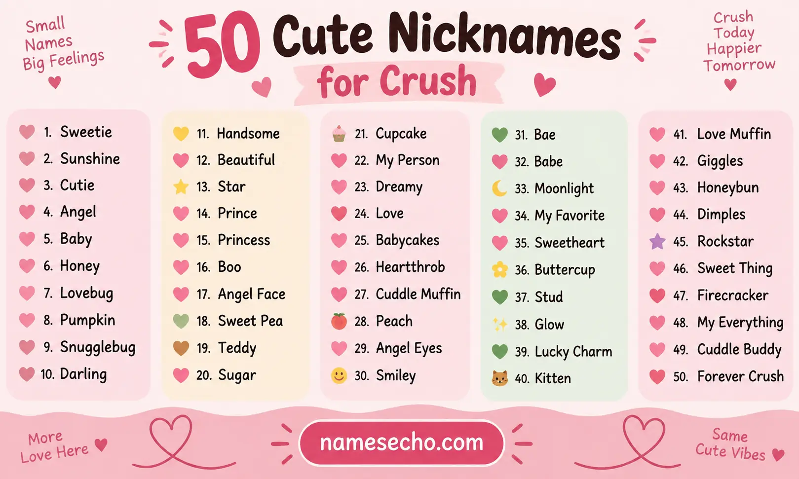 50 Cute Nicknames for Crush